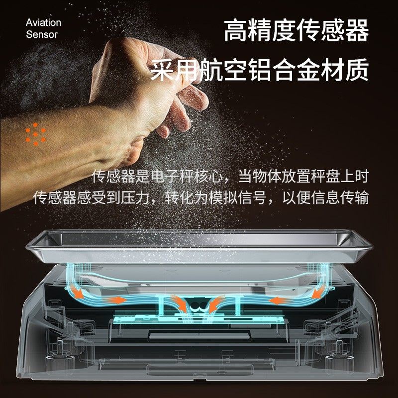 蓉城30公斤电子计价秤商用称重衡器菜市场专用卖货的高精度小型,淘宝优惠券,粉丝福利购,淘宝优惠卷