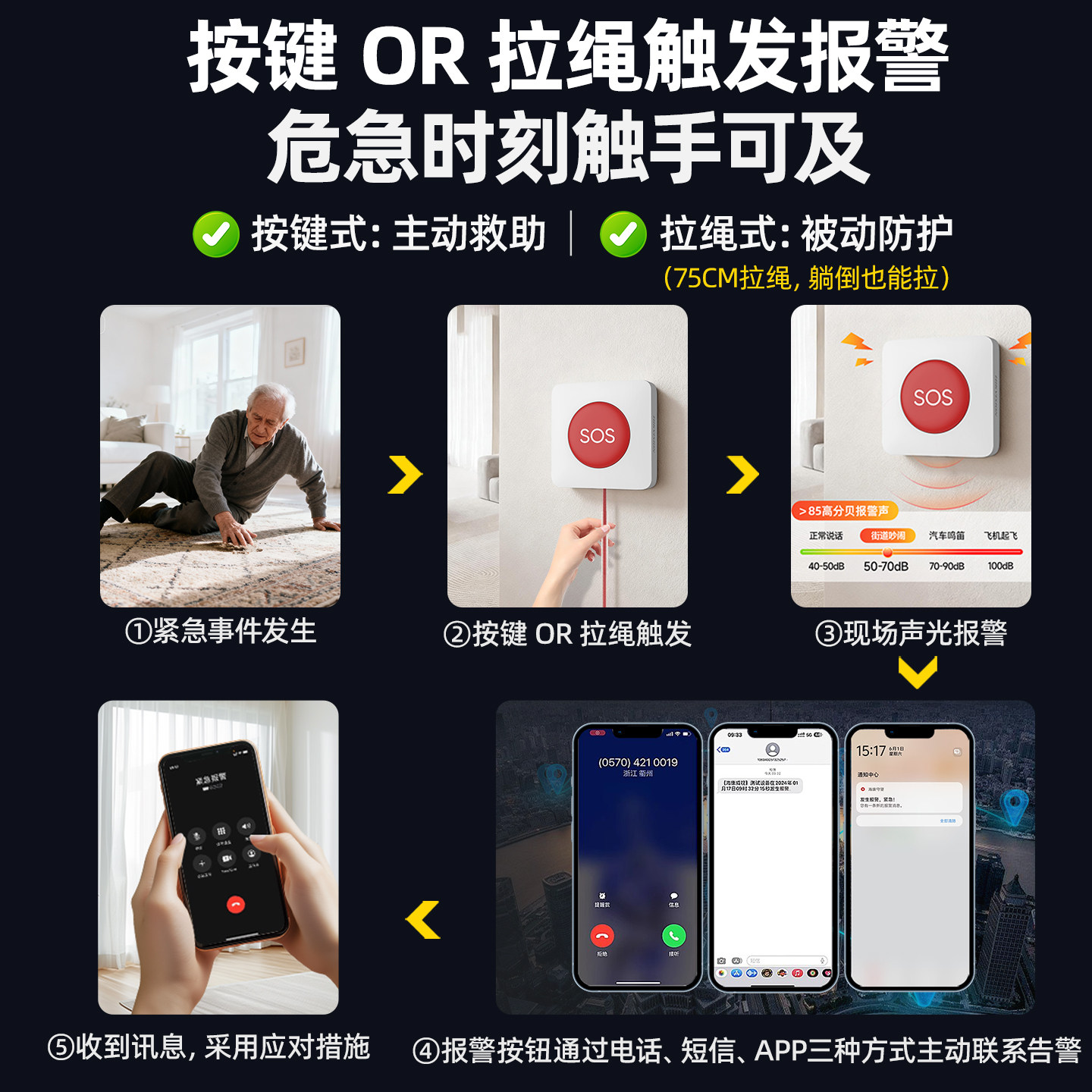 海康威视独居老人一键紧急呼叫器连手机无线远程电话SOS报警按钮,淘宝优惠券,粉丝福利购,淘宝优惠卷