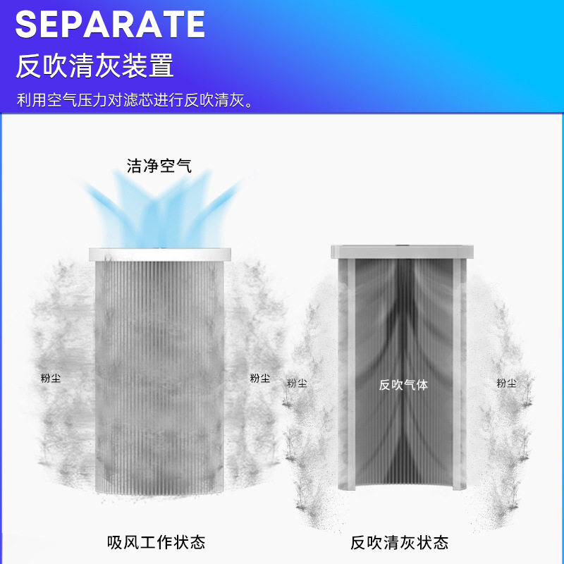 凯德威DL-3010L锂电池工业吸尘器车间厂房地面吸粉尘充电式吸尘机,淘宝优惠券,粉丝福利购,淘宝优惠卷