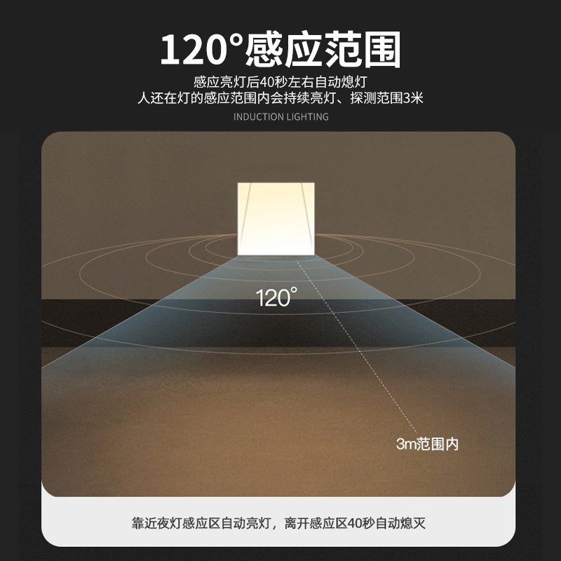 无边框预埋地脚灯楼梯踏步灯人体感应梯步墙角壁灯过道氛围夜暗藏,淘宝优惠券,粉丝福利购,淘宝优惠卷