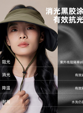 CKRiS加大帽檐女款空顶防晒帽子