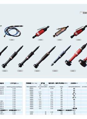 中航企业气砂轮青岛前哨宇航S0405小型手提气动磨砂轮