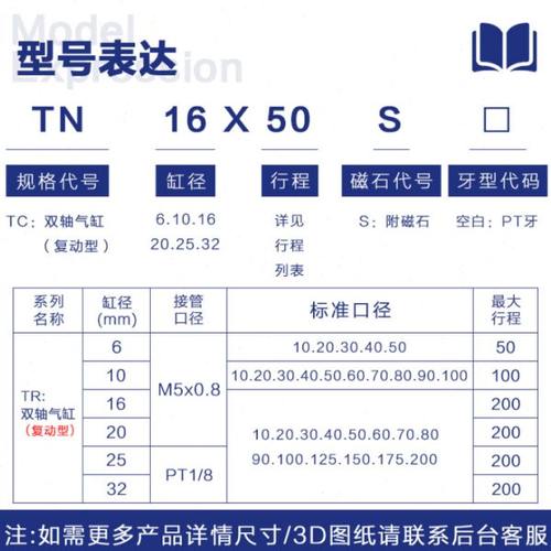 原装亚德客气动双轴气缸TR10X75S TR10X80S TR10X90S TR10X100S - 图2