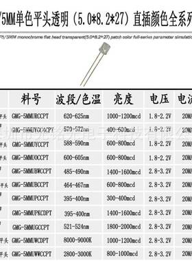 F5/5mm白发粉红长脚平头LED发光二极管平头直插灯珠颜色支持定作