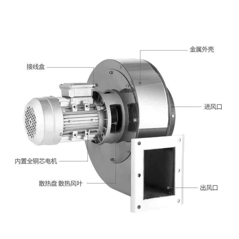 304不锈钢锅炉引风机YN5-47小型耐高温鼓风机工业220V除尘排烟,淘宝优惠券,粉丝福利购,淘宝优惠卷