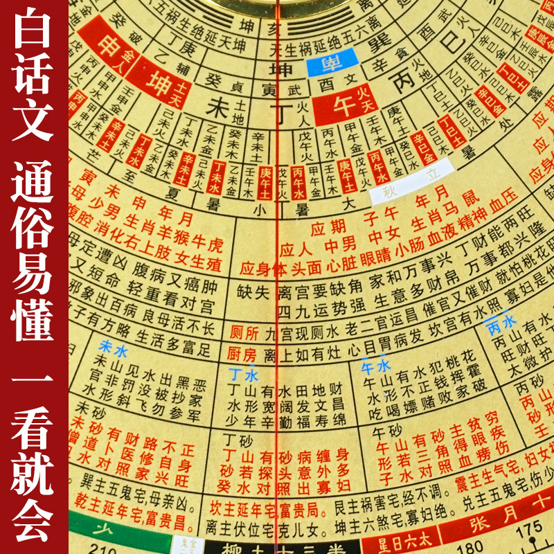 金锁玉关罗盘高精度专业砂水过路走马随身八卦指南针定位罗经仪,淘宝优惠券,粉丝福利购,淘宝优惠卷