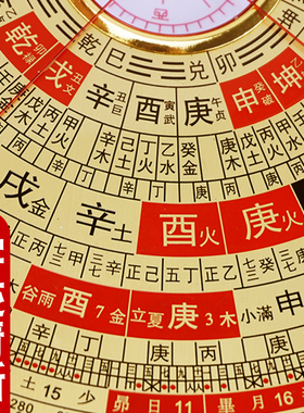 随身三合罗盘高精度专业指南针