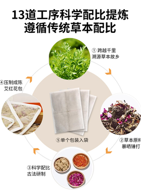 杰为康艾灸片电热护膝/护腰使用