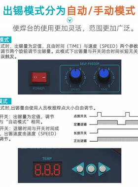 白光BK3500自动出锡焊台120W自助送锡系统高频涡流脚踏焊锡电烙铁