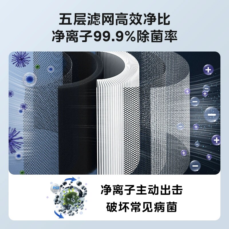 美的空气净化器去除宠物异味臭味猫狗过敏原除菌家用净化机Z1Pro