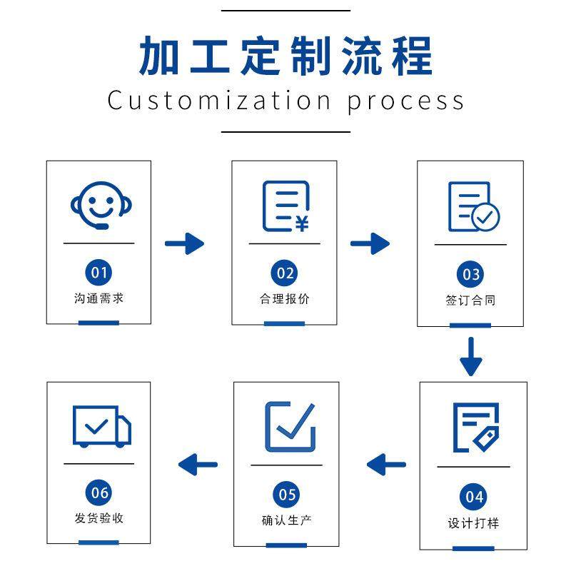 工业级立式双层空气浴恒温摇床实验室细菌培养LED光源静音振荡器,淘宝优惠券,粉丝福利购,淘宝优惠卷