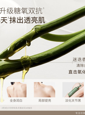 【特征美白】水之蔻烟酰胺身体乳