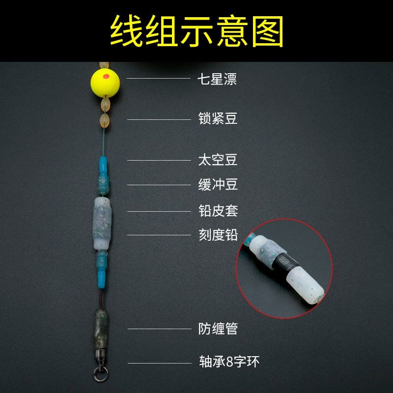 巨物七星漂大物线组全套钓黑坑鲢鳙主线成品双钩T手工绑好传统钓,淘宝优惠券,粉丝福利购,淘宝优惠卷