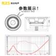 18寸220磁100芯低音炮重低音音响喇叭娱乐户外音箱扩音扬声器单元