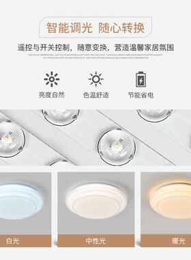 超薄LED走廊灯圆形吸顶灯现代简约卧室灯客厅灯阳台厨卫灯饰灯具