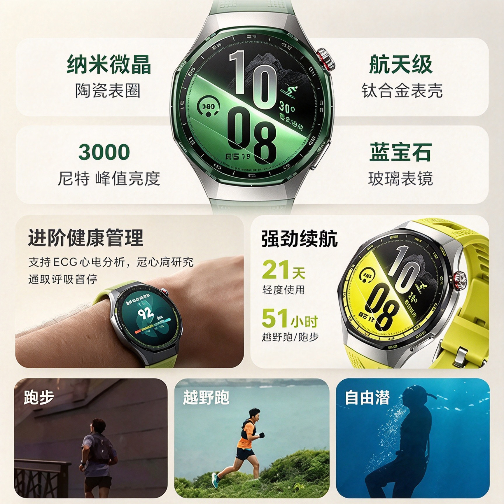 图 5