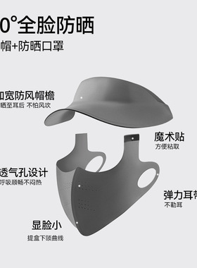 宝娜斯夏季全脸防晒口罩女防紫外线可拆卸帽子显脸小高颜值脸基尼