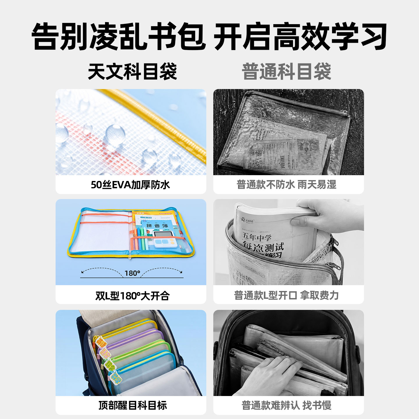 天文！双L型加厚大容量加宽防水科目袋