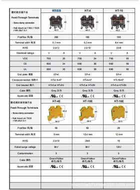 贺电 接线端子 12D-53 短路条 12D-53-B 短接片 18D-53 MEC-15-53