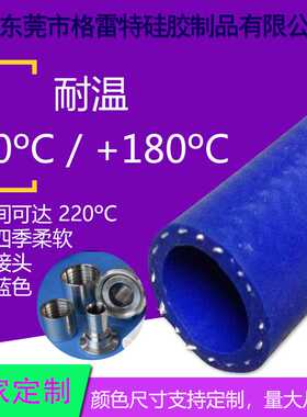GREATFLEX蓝色高压编织软管夹线暖风管水箱水管编织线管BP20