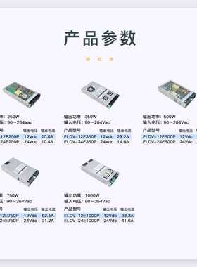 大功率开关电源驱动 led电源12v24v电源超薄出口专用金属室内电源