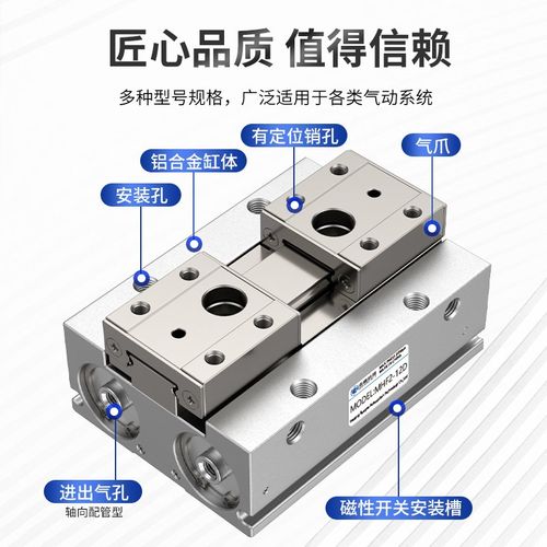 MHF2-8D气动手指气缸平行滑台1t2D/16D/20D/D1/D2/D1R/D2R薄型气 - 图1