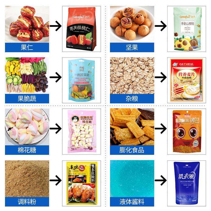 自动给袋式粉末包装机粉剂包装机颗粒预制袋装袋机酱料液体包装机,淘宝优惠券,粉丝福利购,淘宝优惠卷