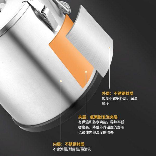 304不锈钢平盖保温桶欧式密封带扣大容量储物桶双层保温饭桶粥桶,淘宝优惠券,粉丝福利购,淘宝优惠卷