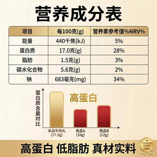 客满裕正宗客家猪肉丸纯手工新鲜猪肉丸梅州特产火锅汤粉烧烤食材 - 图2