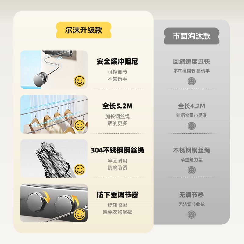 双隐形晾衣绳室i内免打孔伸缩卫生间壁挂晾衣架收缩钢丝绳晾衣神 - 图0