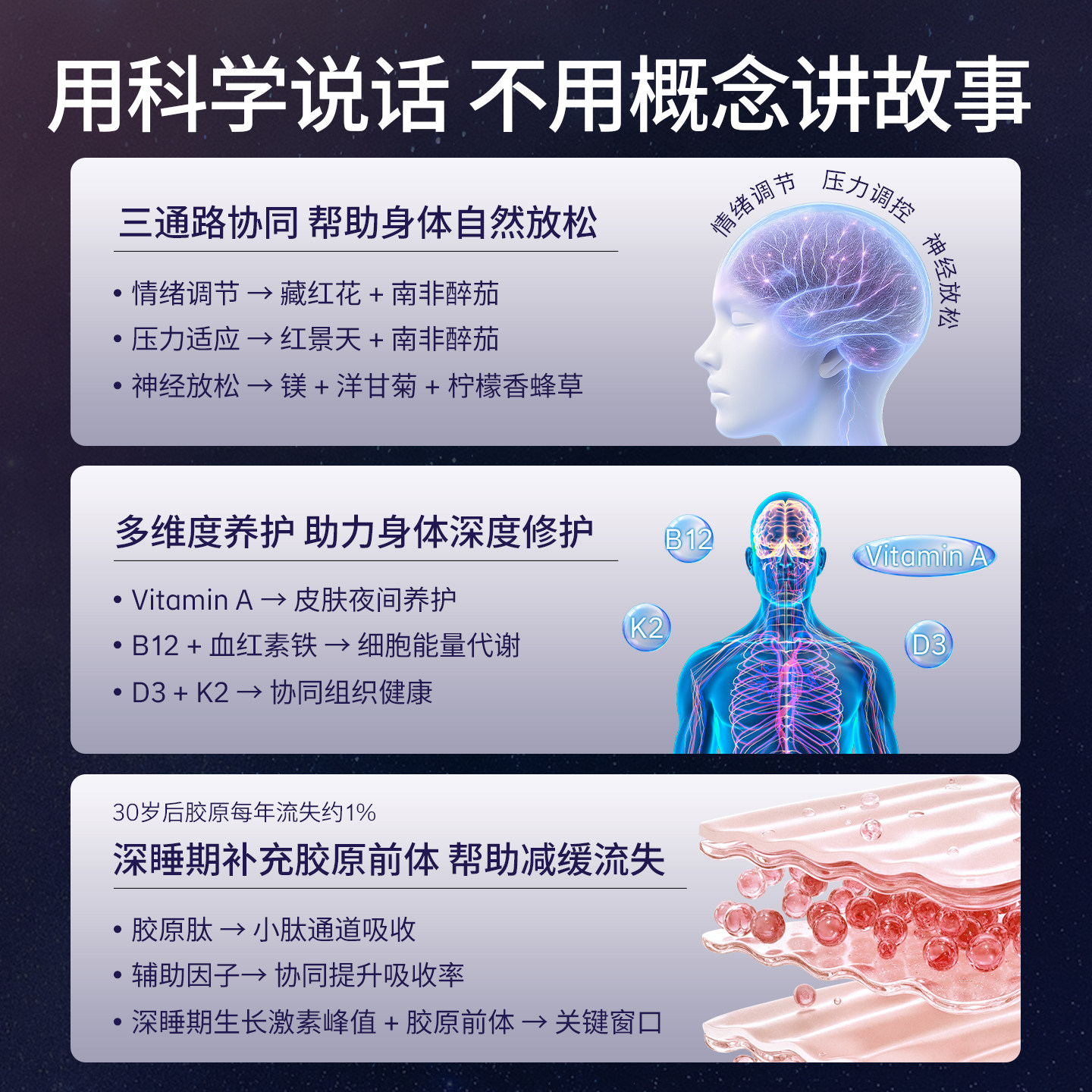 MY WAY UP深睡焕颜套装减压舒缓情绪南非醉茄胶原蛋白复维补充