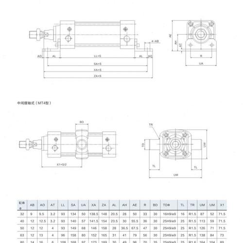 JPC杰菲特气缸QGBQ-80/100-20/25/50/75/100/125-MF1/MT4/MF2/MS2 - 图1