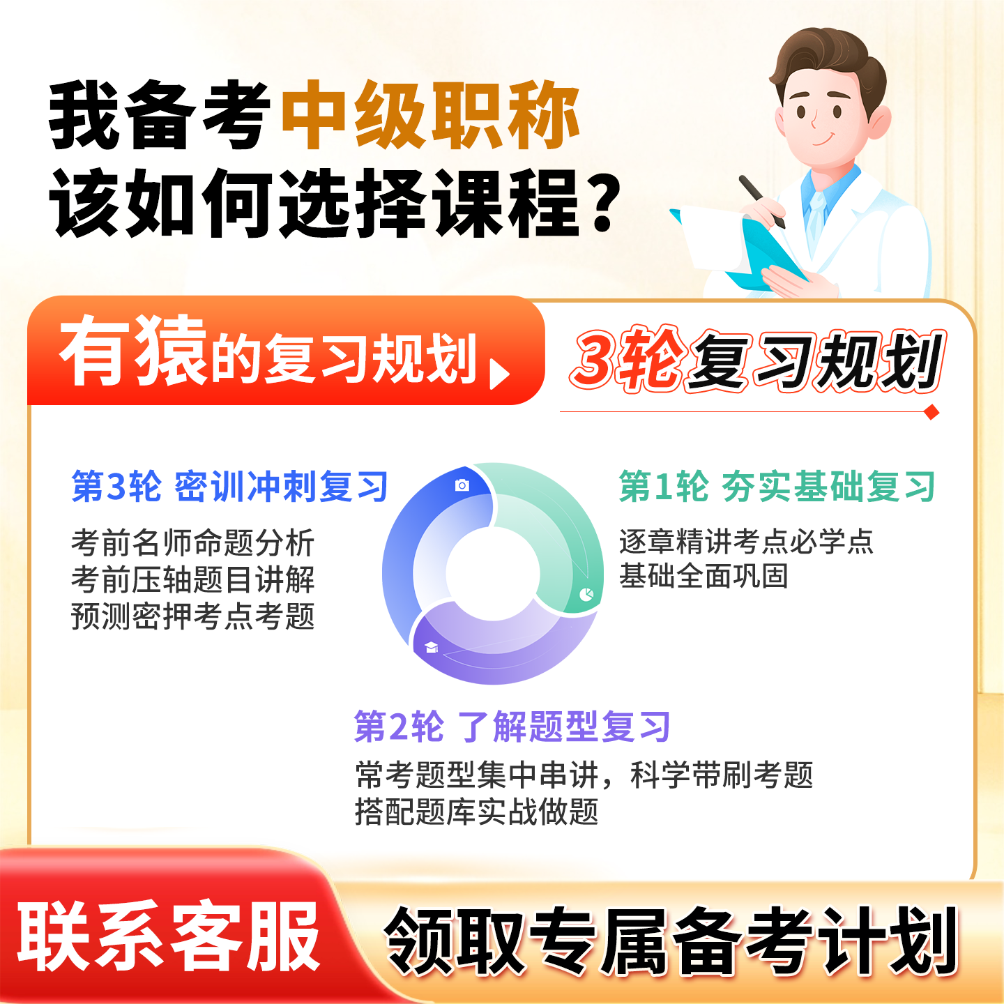 2026年有猿医家主治医师视频网课外科内科儿科李烁老师医师精讲班,淘宝优惠券,粉丝福利购,淘宝优惠卷