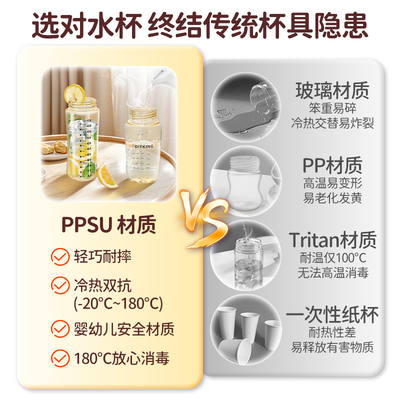 【小红书爆款】PPSU早餐豆浆杯