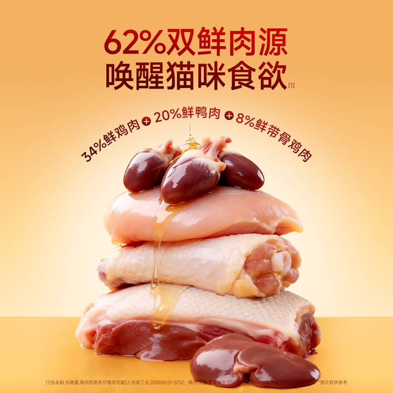 商品缩略图 1