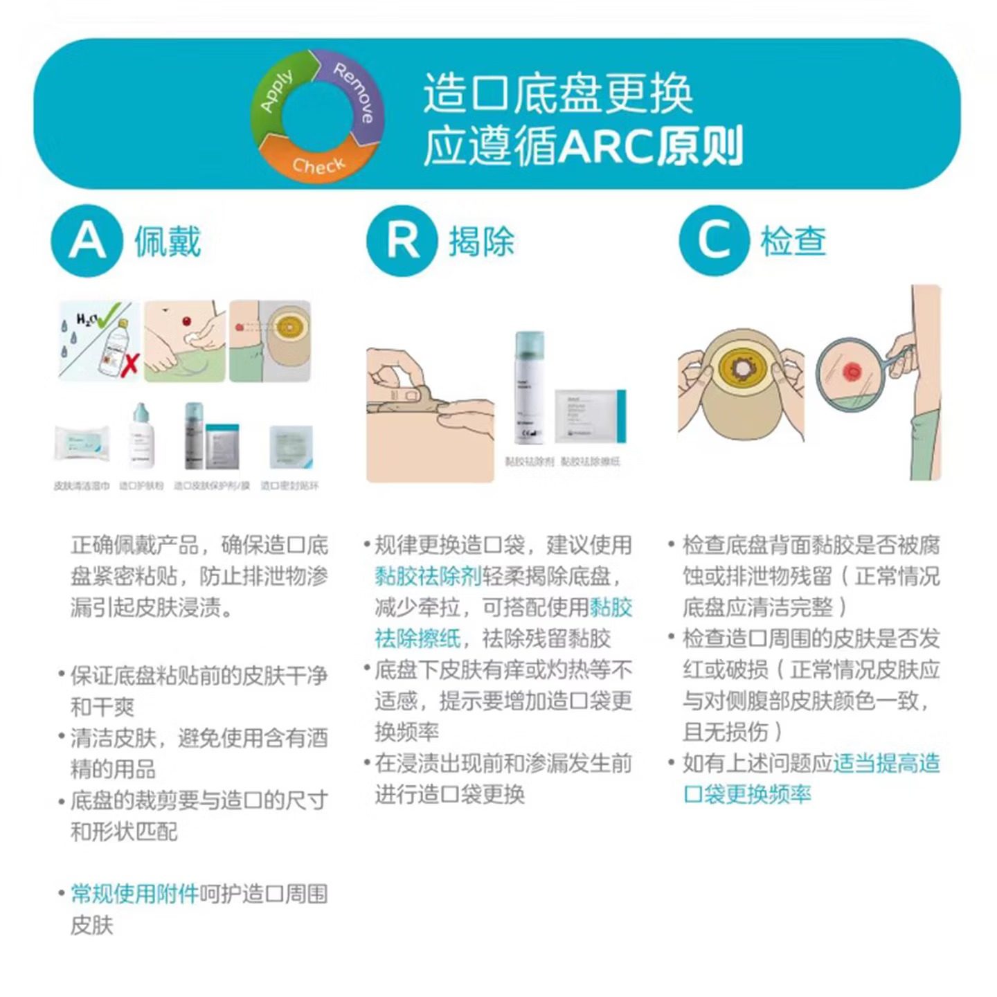 康乐保安舒1902造口袋造瘘袋大便袋肛肠癌医用一件式造口袋护理,淘宝优惠券,粉丝福利购,淘宝优惠卷