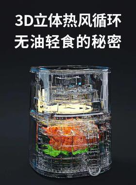 梅高梅家用空气电炸锅机电烤箱一体多功能全自动智能无油2024新款