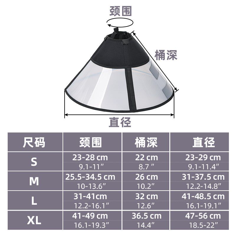2024款狗狗加深加大伊丽莎白圈防蹬耳朵防舔腿肚子防抓绝育手术,淘宝优惠券,粉丝福利购,淘宝优惠卷