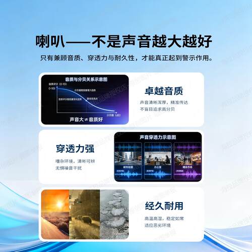 海拉汽车鸣笛蜗牛喇叭12v超响防水 适用长安欧尚CX70 X5 Z6 欧诺S - 图3