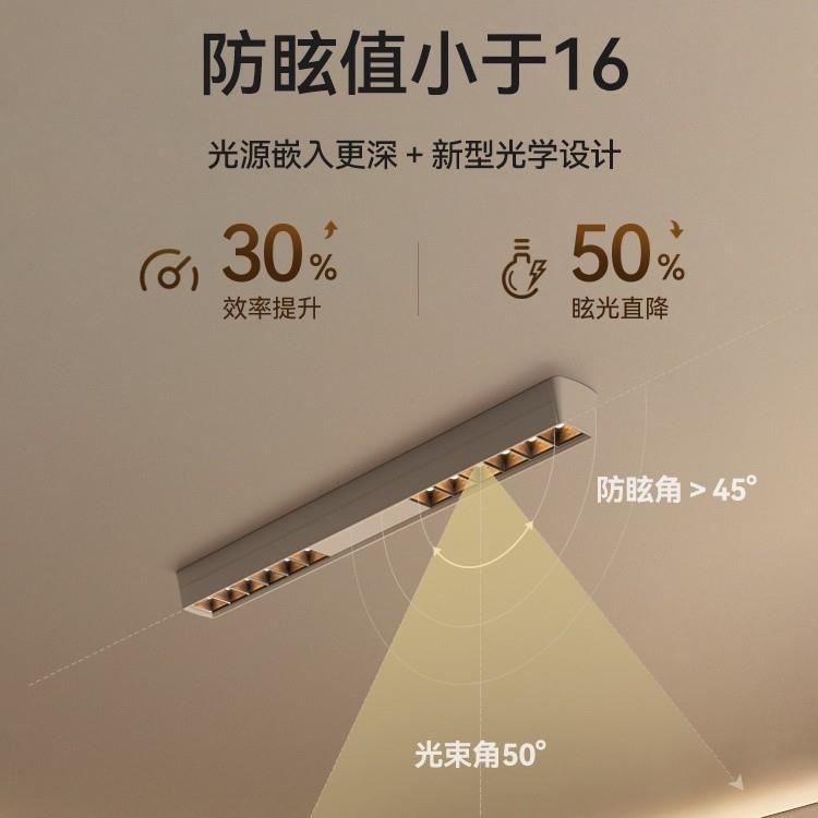 Anti-glare surface-mounted ceiling led downlight bold lamp home living room dining room bedroom long strip spotlight without main light