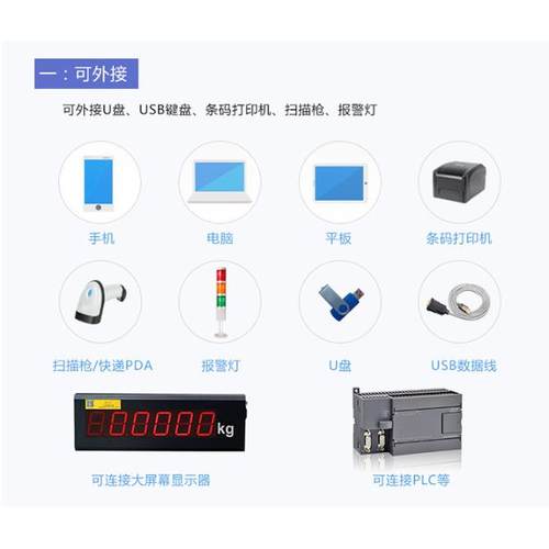 联网4G通讯电子秤可实时传输数据对接ERP系统地磅秤供应 - 图1