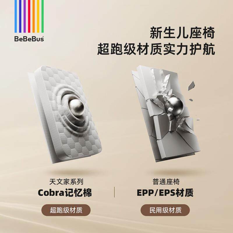 BeBeBus新生儿婴儿安全座椅天文家通用0-6岁宝宝儿童汽车安全座椅,淘宝优惠券,粉丝福利购,淘宝优惠卷