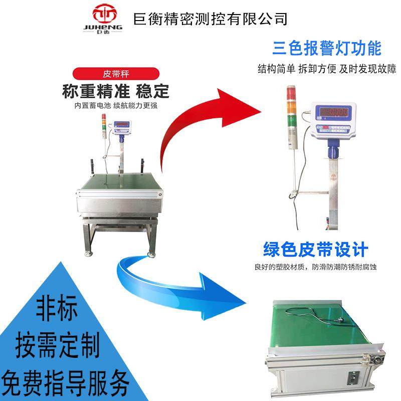 工业级AI智能皮带秤称重设备可对接EPR系统移动式输送带称重机,淘宝优惠券,粉丝福利购,淘宝优惠卷