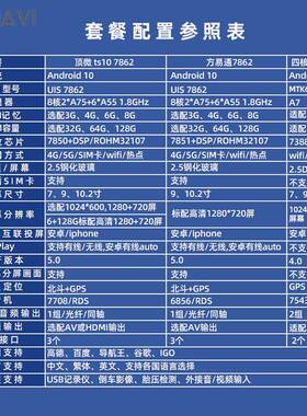 海外鼎微TS10主机安卓大屏导航八核4+32G大屏无线carplya全网通