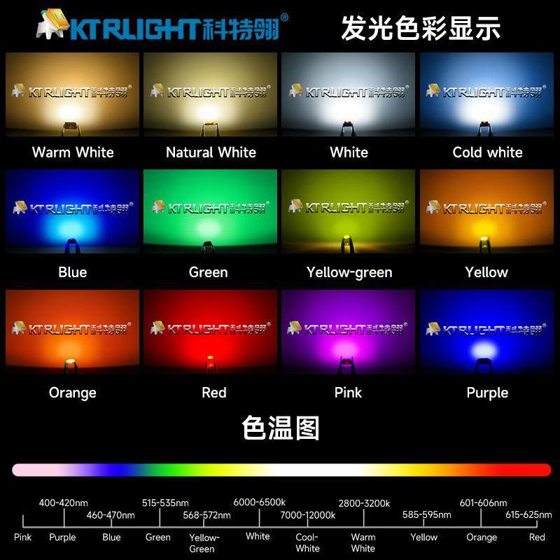 直销贴片式LED0201绿光灯珠翠绿色指示灯高亮LED0201绿灯珠,淘宝优惠券,粉丝福利购,淘宝优惠卷