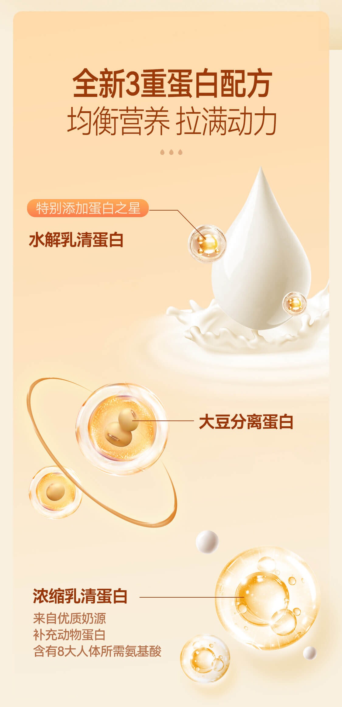 云集正品轻姿养三重蛋白粉 水解乳清白 男女儿童适用600g/罐