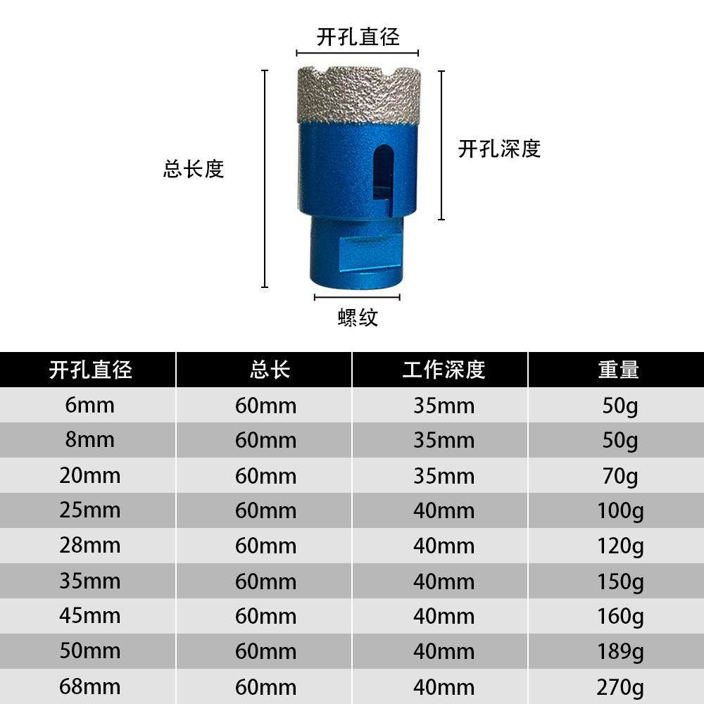 10PC跨境M14钎焊金刚石真空打孔器套装瓷砖玻璃大理石扩孔钻,淘宝优惠券,粉丝福利购,淘宝优惠卷