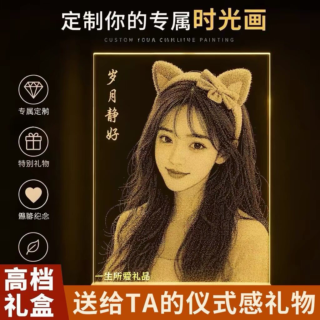 图 2