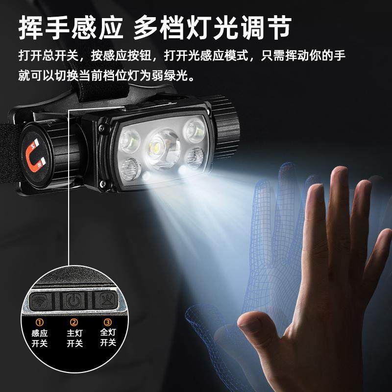 新款超量感应式头灯快充USB输出充电头灯磁吸户外骑行灯,淘宝优惠券,粉丝福利购,淘宝优惠卷