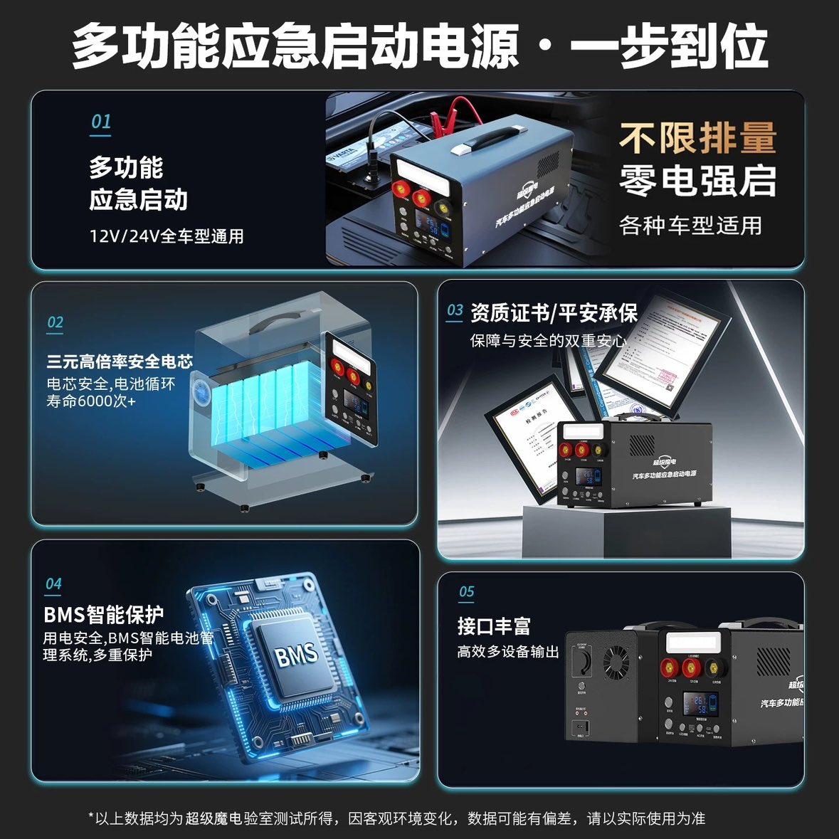 超级魔电货车应急启动电源12V24V通用半挂汽车实标大容量搭电宝